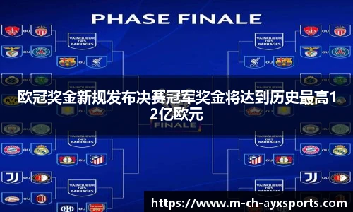欧冠奖金新规发布决赛冠军奖金将达到历史最高12亿欧元