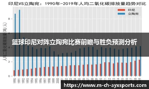 篮球印尼对阵立陶宛比赛前瞻与胜负预测分析